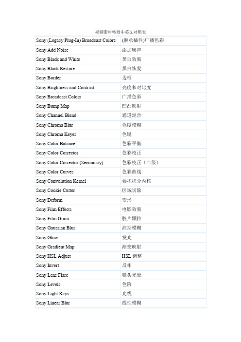 vegas视频素材特效中英文对照表