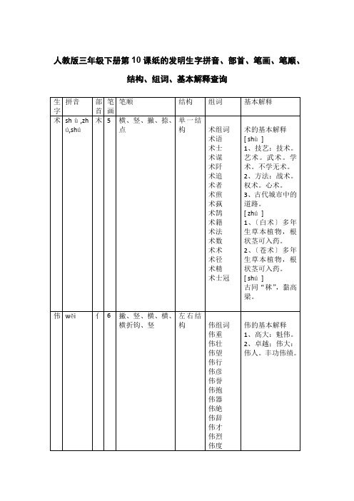 人教版三年级下册第10课纸的发明生字拼音、部首、笔画、笔顺、结构、组词、基本解释查询