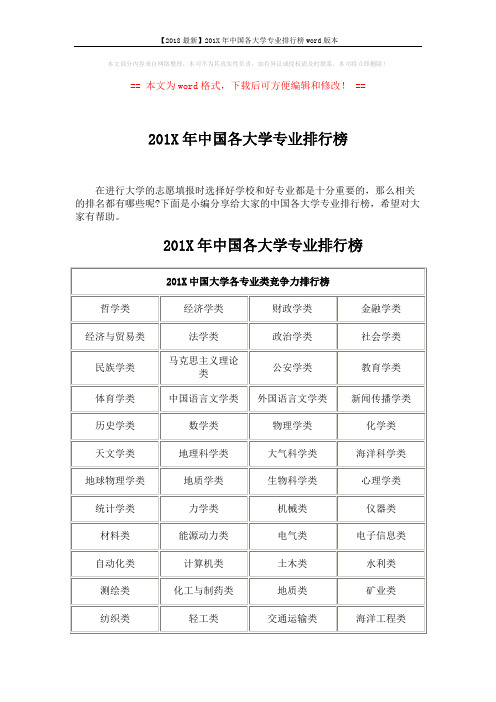 【2018最新】201X年中国各大学专业排行榜word版本 (11页)