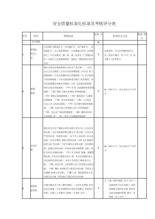 安全质量标准化标准与考核评分表