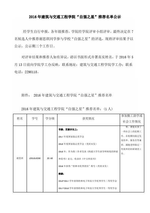 2016年建筑与交通工程学院自强之星推荐名单公示