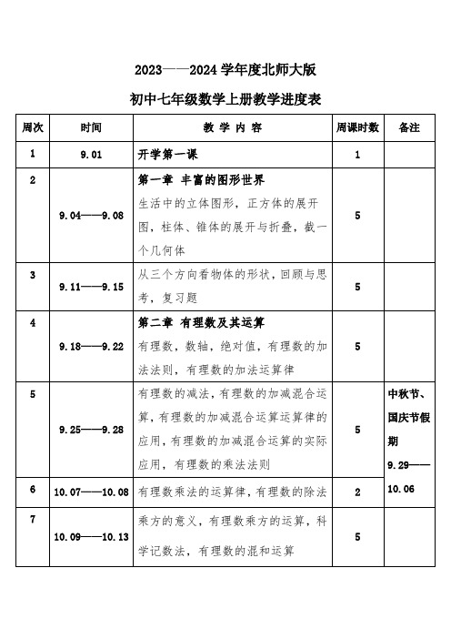 2023年秋学期北师大版初中数学七年级上册教学进度表