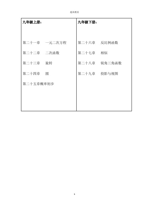 九年级数学教学大纲