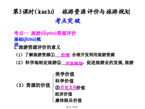 云南省德宏州梁河县第一中学高中地理课件选修三时旅游资源评价与旅游规划