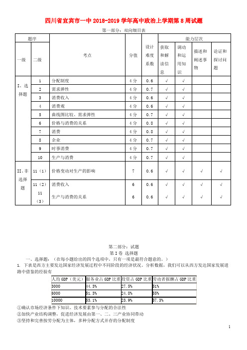 (经典1-1)(经典1-1)高中政治上学期第8周试题