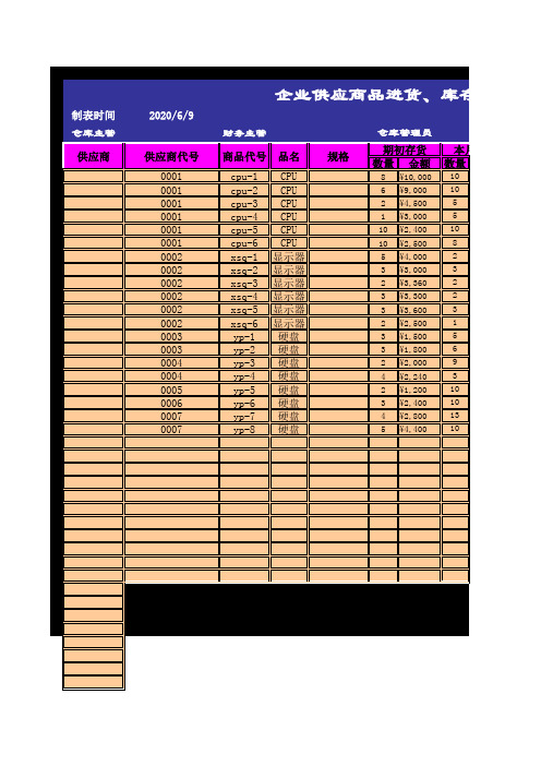 企业供应商品进货、库存表