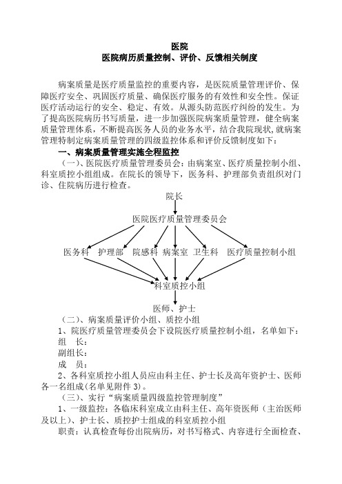 医院运行或终末病历质量控制、评价及反馈系统要点