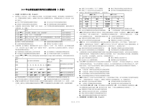 2019年山西省运城市高考历史模拟试卷(4月份)解析版