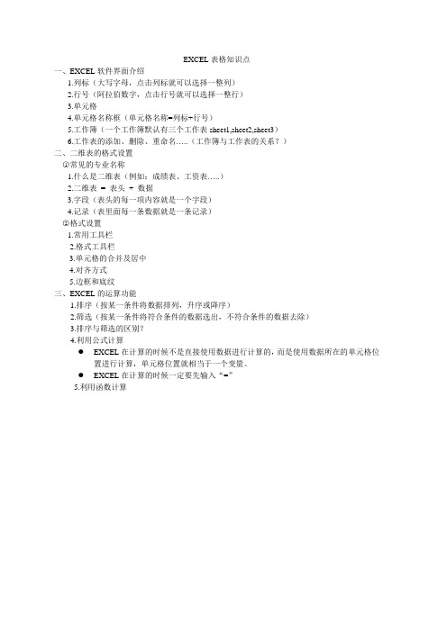 EXCEL表格知识点