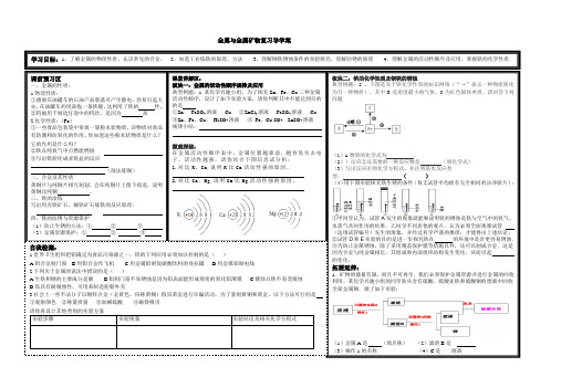 金属与金属矿物复习导学案