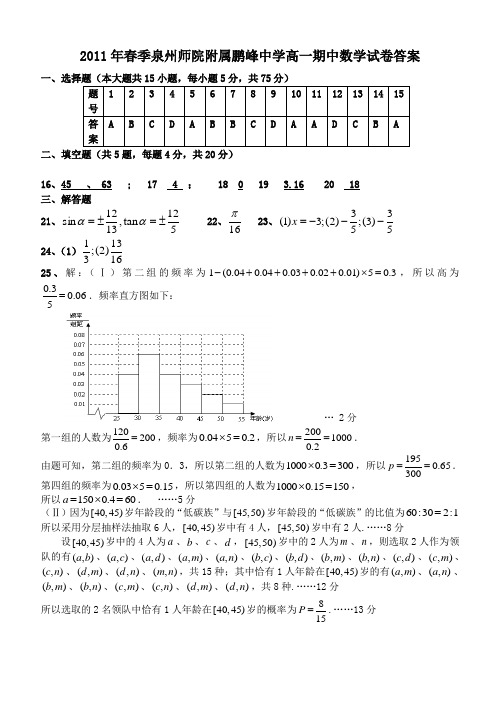 2011年春季泉州师院附属鹏峰中学高一期中数学试卷答案888888