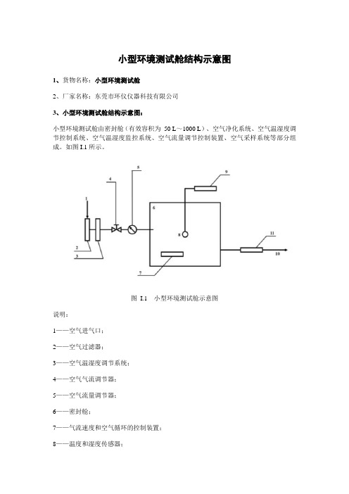 小型环境测试舱结构示意图