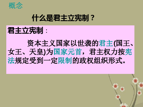 代议制的确立和完善2 人民版优质公开课件