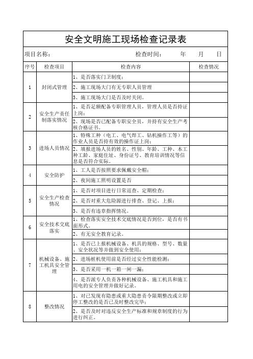 安全文明施工现场检查记录表