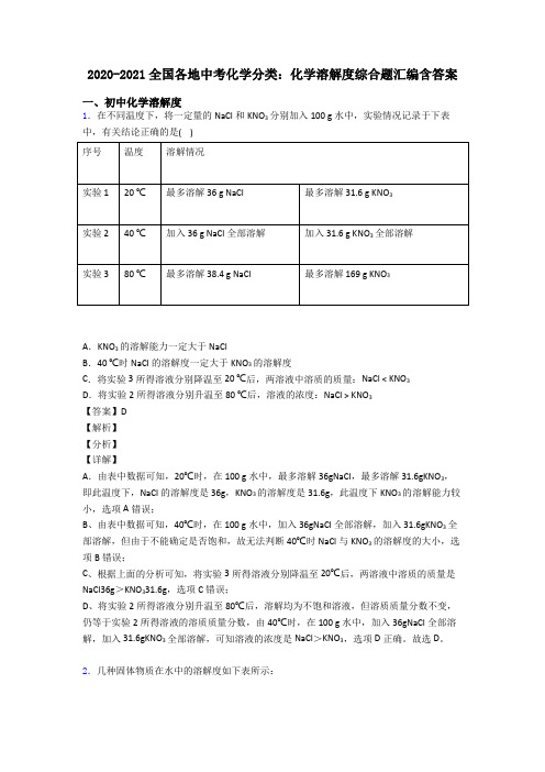 2020-2021全国各地中考化学分类：化学溶解度综合题汇编含答案