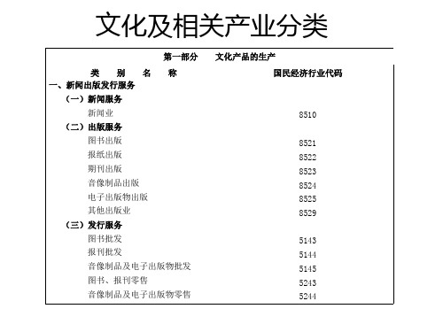 文化及相关产业分类表