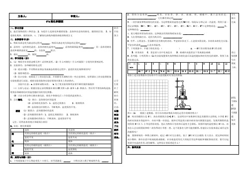 4-2熔化和凝固学案