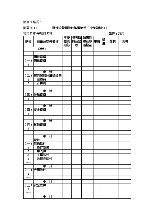 附表1格式【模板】