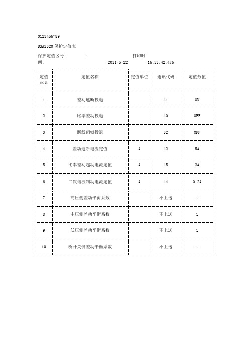 继电保护定值