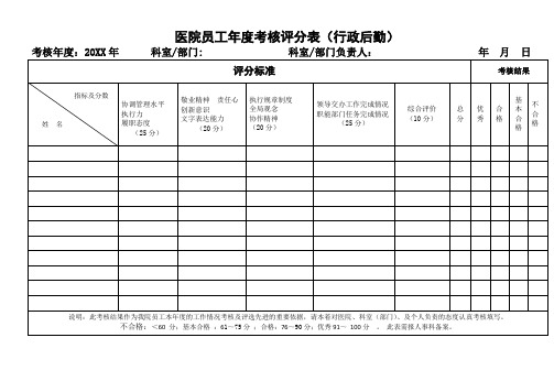 行政后勤员工年度考核评分表