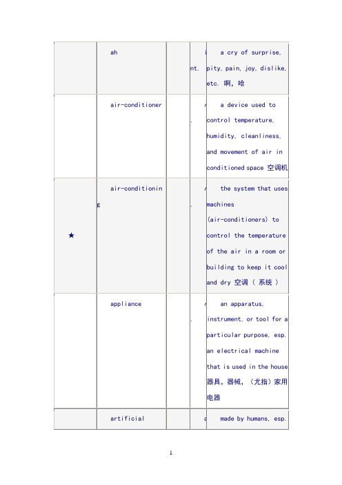 大学体验英语3单词unite1