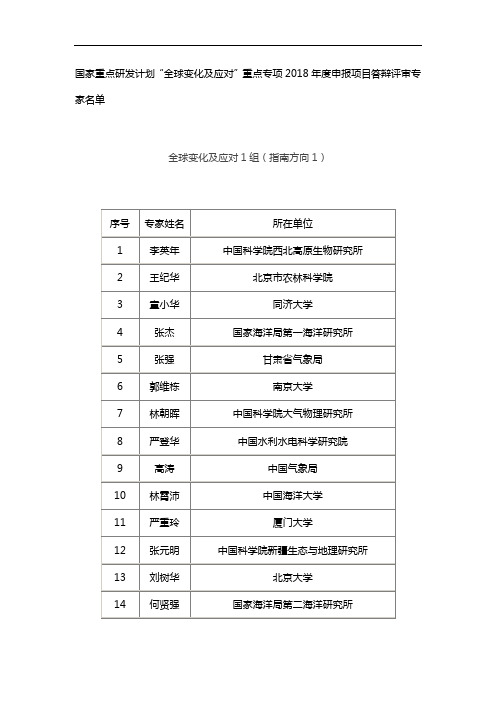 国家重点研发计划全球变化及应对重点专项2018年度申