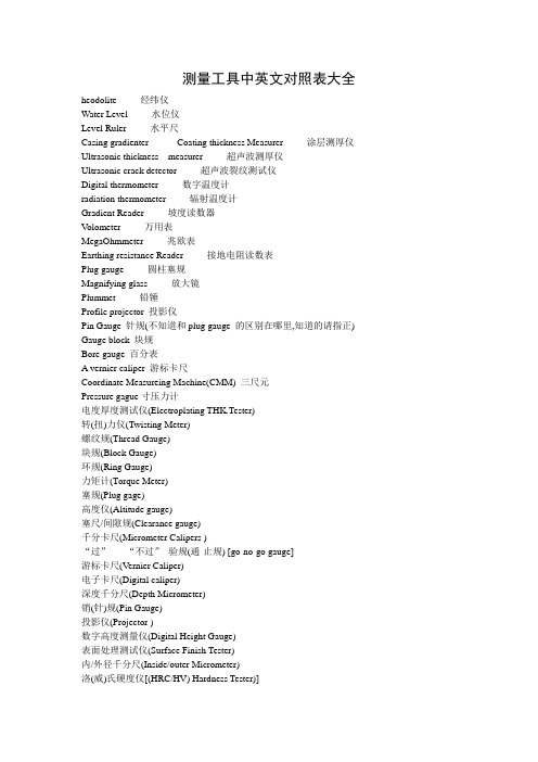 测量工具中英文对照表大全