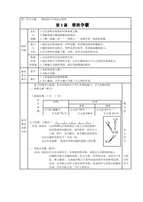 第二主题&nbsp;&nbsp;第三课&nbsp;&nbsp;春秋争霸