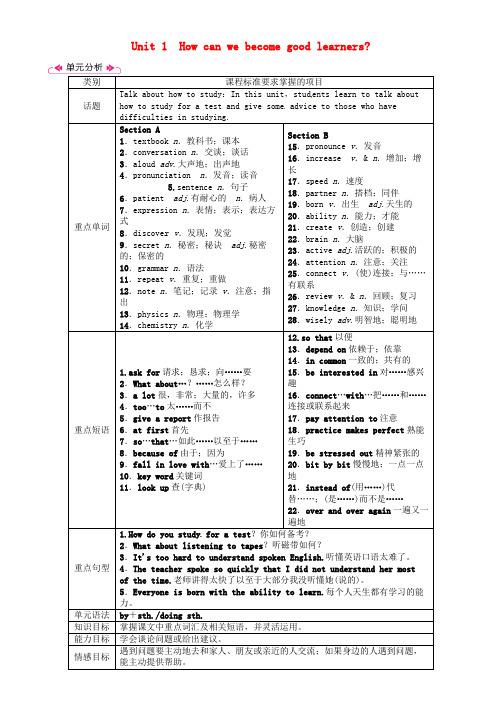 安徽省2018年秋九年级英语全册 Unit 1 How can we become good lea