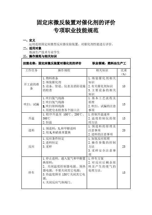 固定床微反装置对催化剂的评价