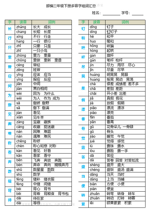 部编二年级下册多音字汇总