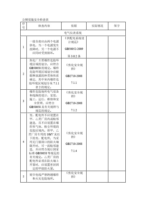 公辅设施安全检查表