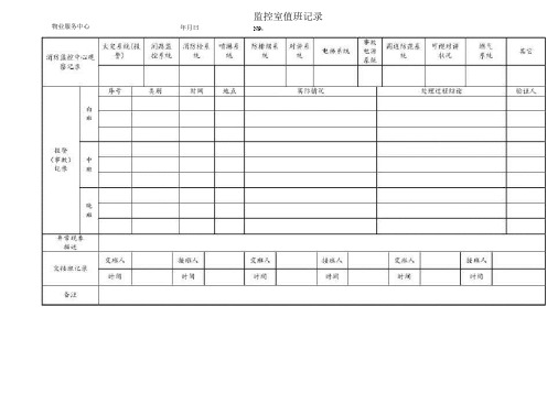 物业管理公司监控室值班记录文本