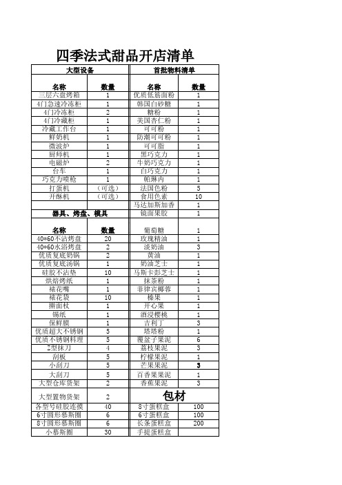 加盟设备、器材、物料清单