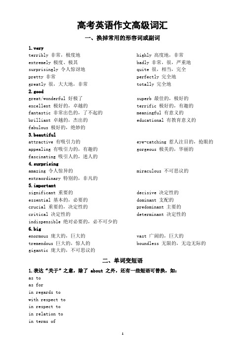 高中英语高考作文高级词汇汇总(共15个)