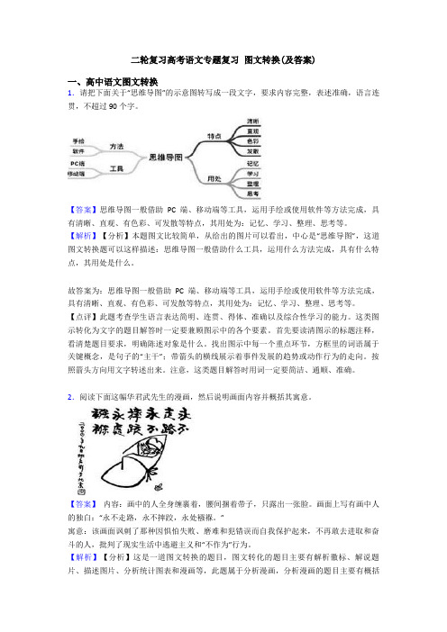 二轮复习高考语文专题复习 图文转换(及答案)