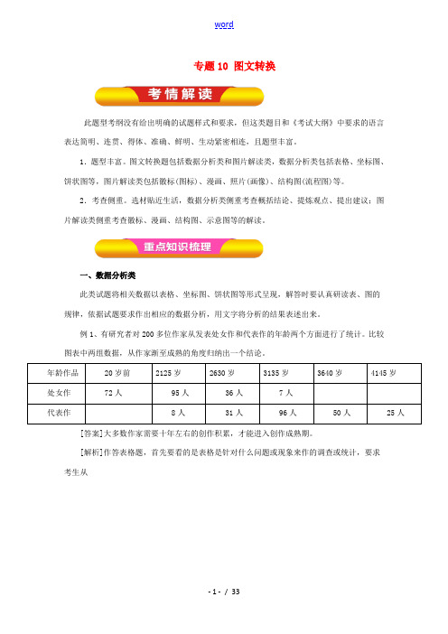 高考语文一轮复习 专题10 图文转换(教学案)(含解析)-人教版高三全册语文教学案