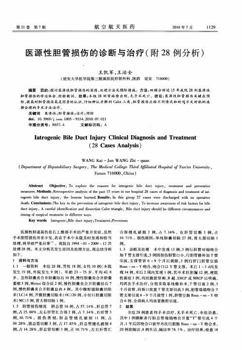 医源性胆管损伤的诊断与治疗(附28例分析)