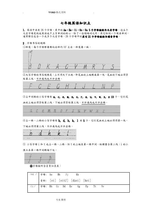 七年级(上册)英语预备篇知识点