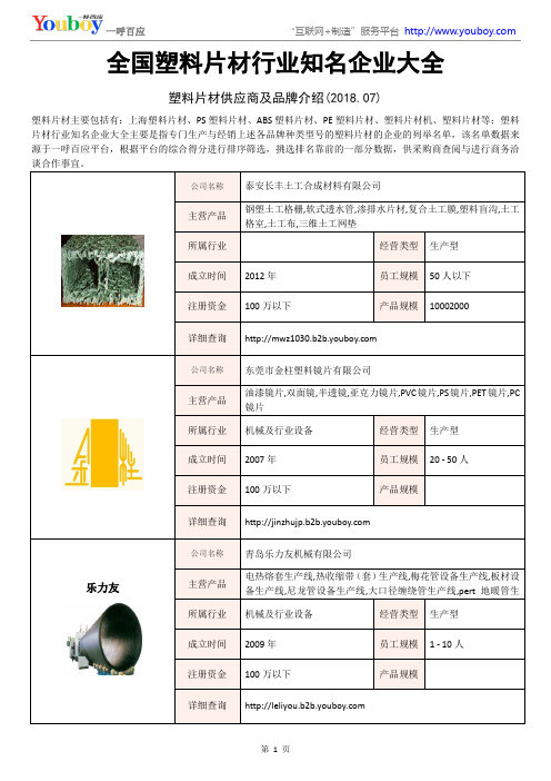 全国塑料片材行业知名企业大全-塑料片材供应商及品牌介绍2018.07