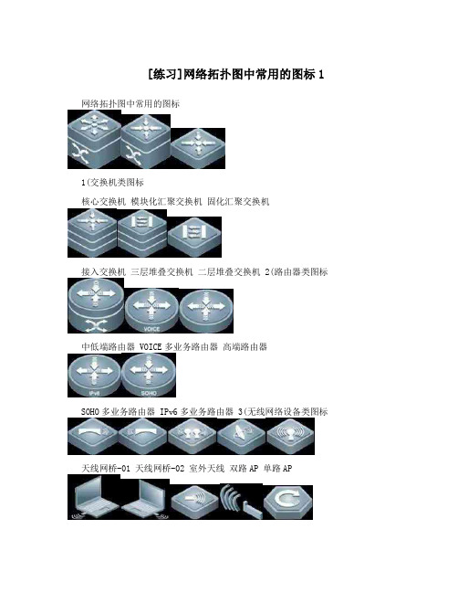 [练习]网络拓扑图中常用的图标1