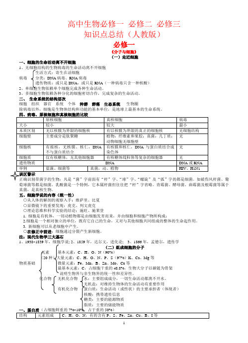 高中生物必修一、必修二、必修三、选修3知识点总结(人教版)