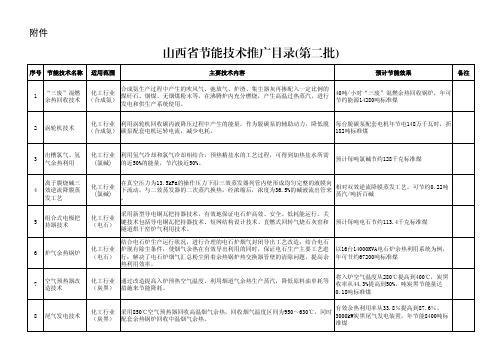山西省节能技术推广目录(第二批)