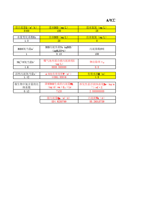 缺氧+好氧(AO)生物脱氮计算书