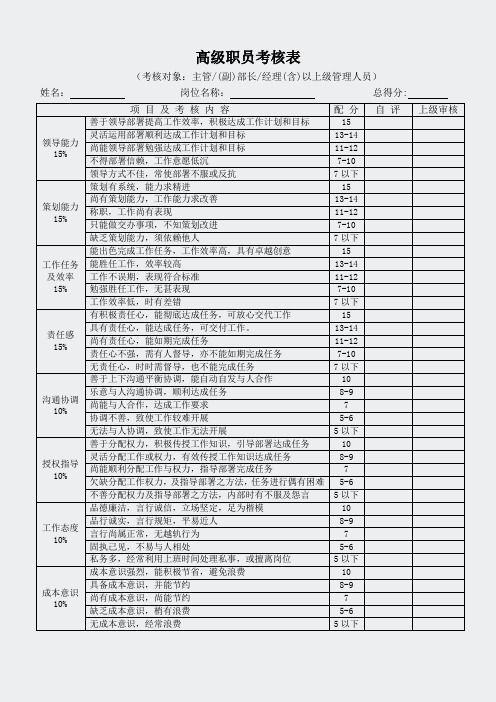 绩效工具包-绩效考核管理制度-相应表格