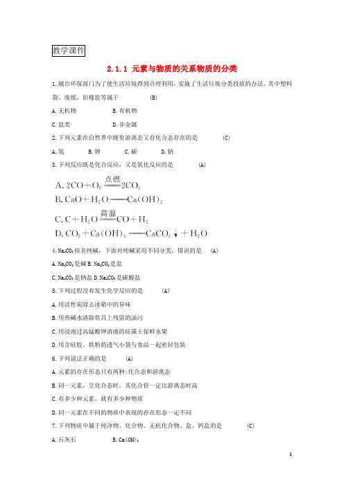 2018_2019版高中化学第2章元素与物质世界2.1.1元素与物质的关系物质的分类习题鲁科版必修1