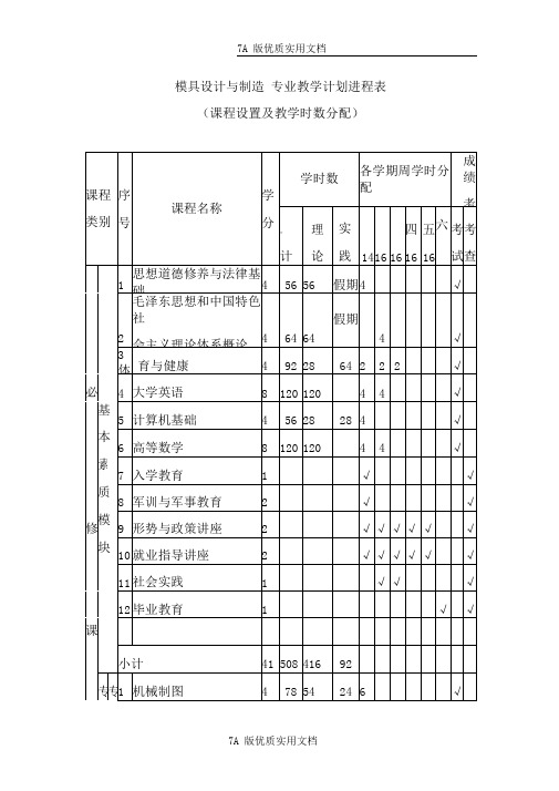 模具设计与制造专业教学计划进程表0001