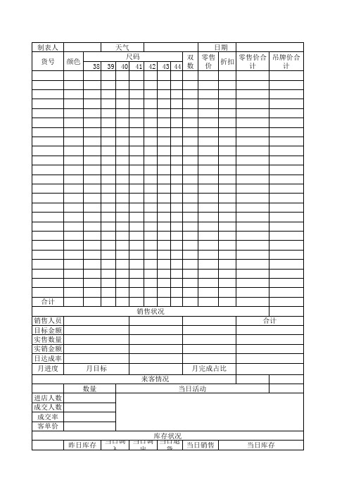 销售日报表