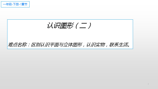 一年级数学下册课件-1.  认识图形2-人教版