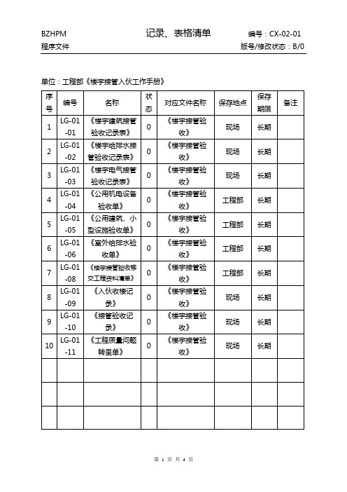 (入伙)记录、表格清单2002